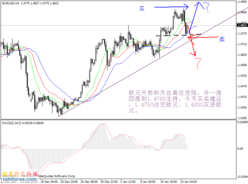 eur.gif