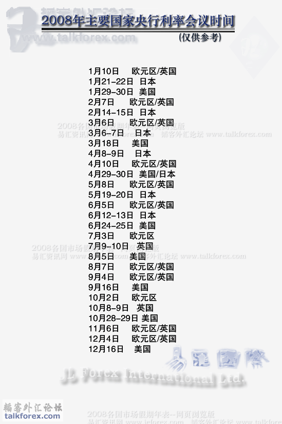 2008年主要国家央行利率会议时间.gif