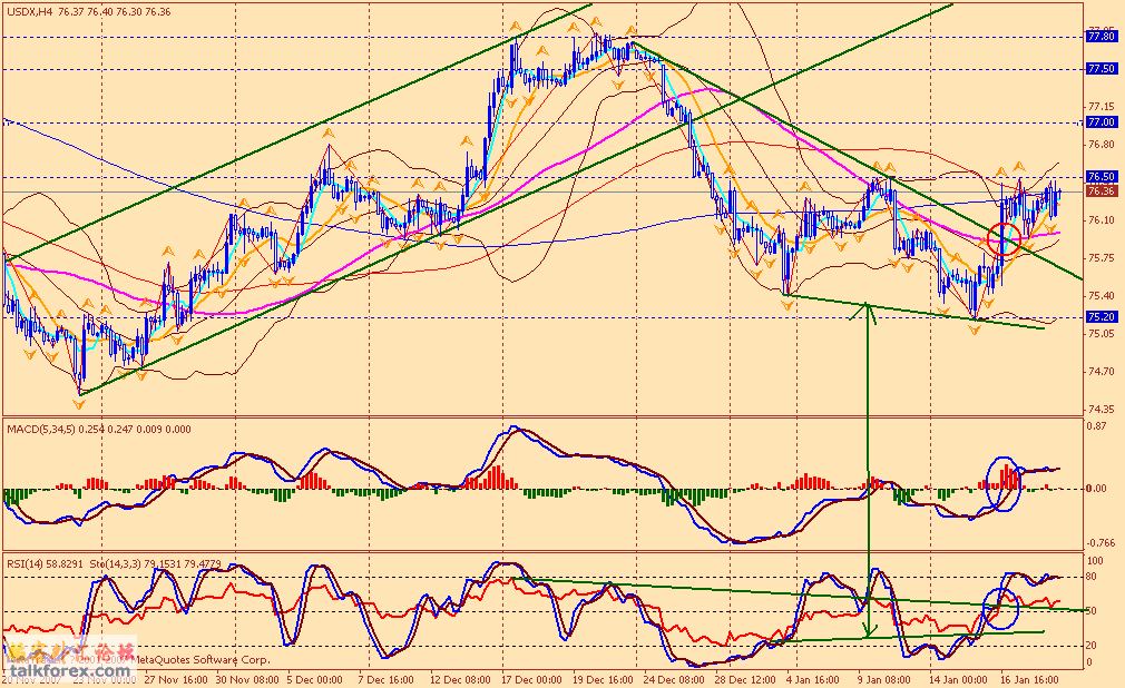 usdx 4h 080119.gif
