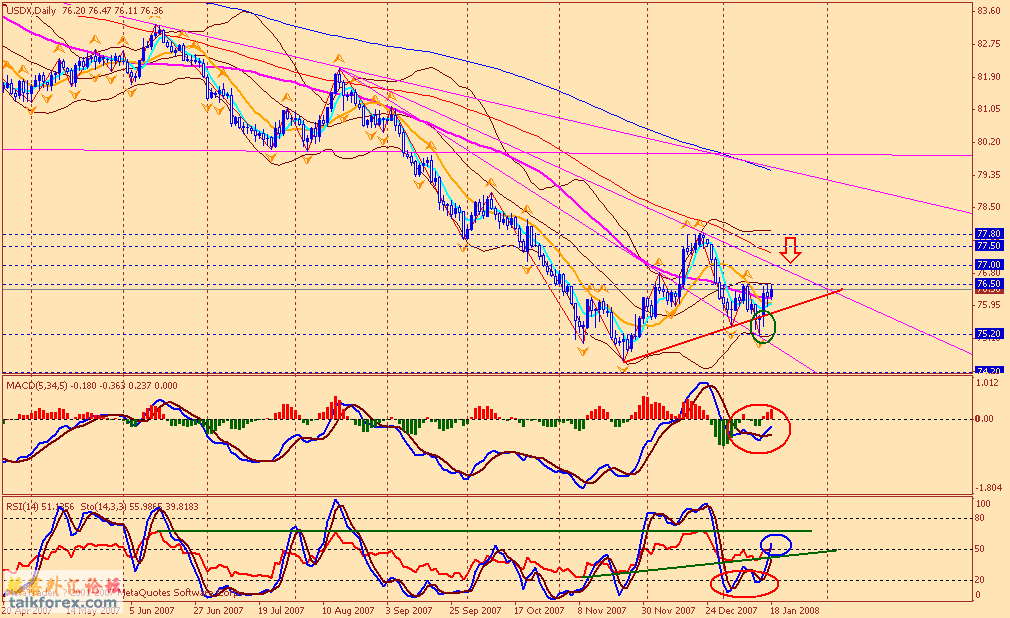 usdx d 080119.gif