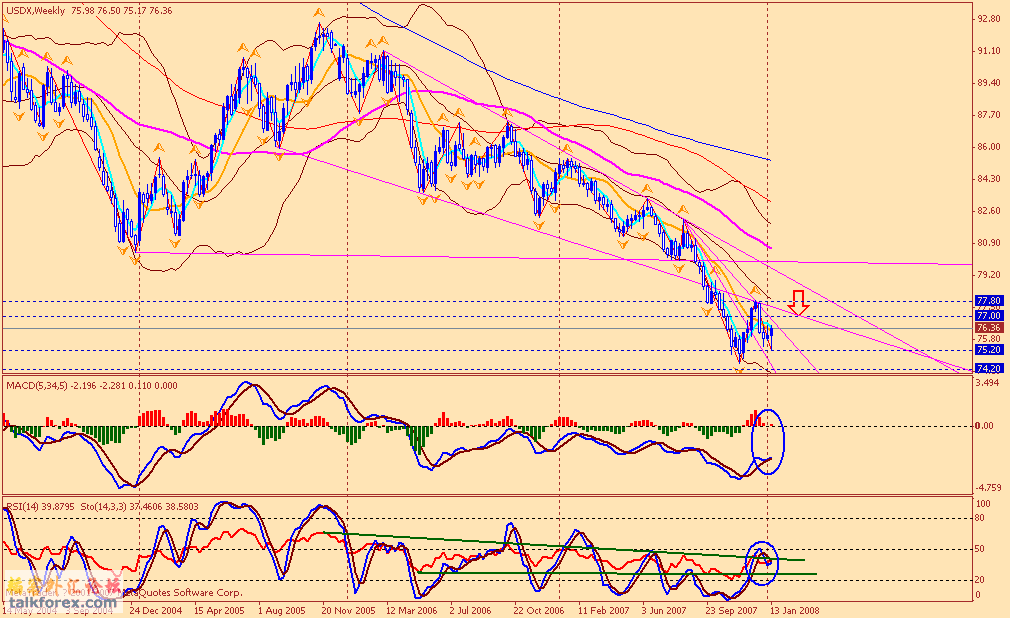 usdx w 080119.gif