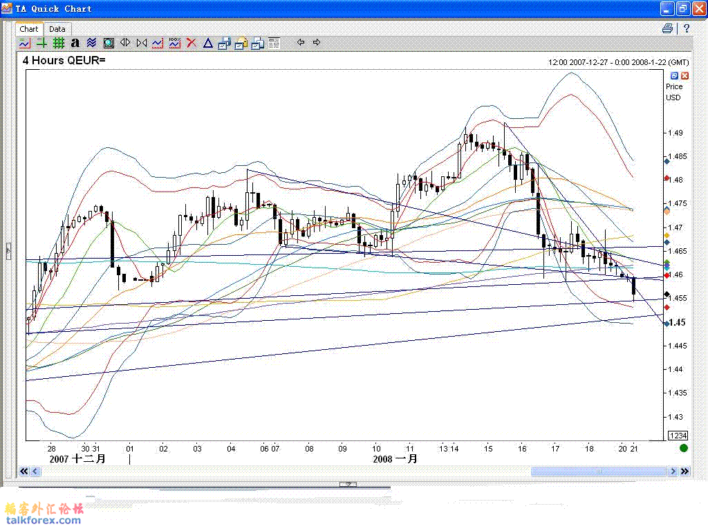 eur 4h.GIF