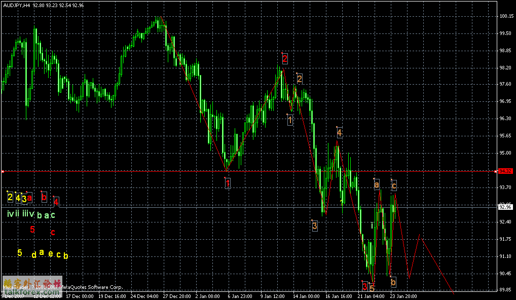 gbp.gif