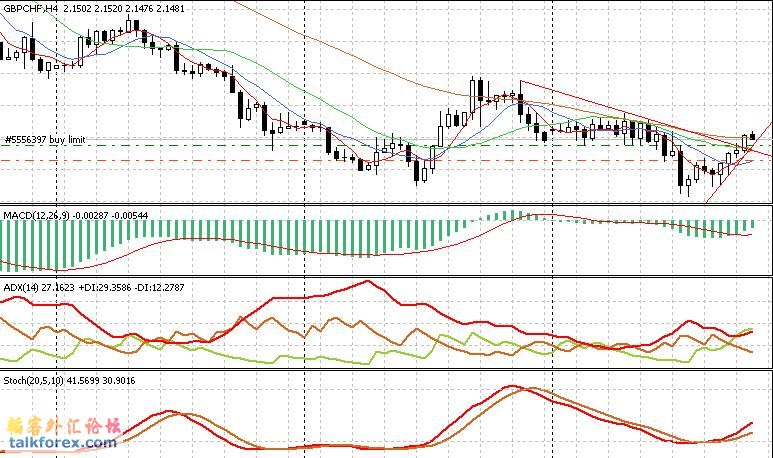 GBPCHF0125.jpg