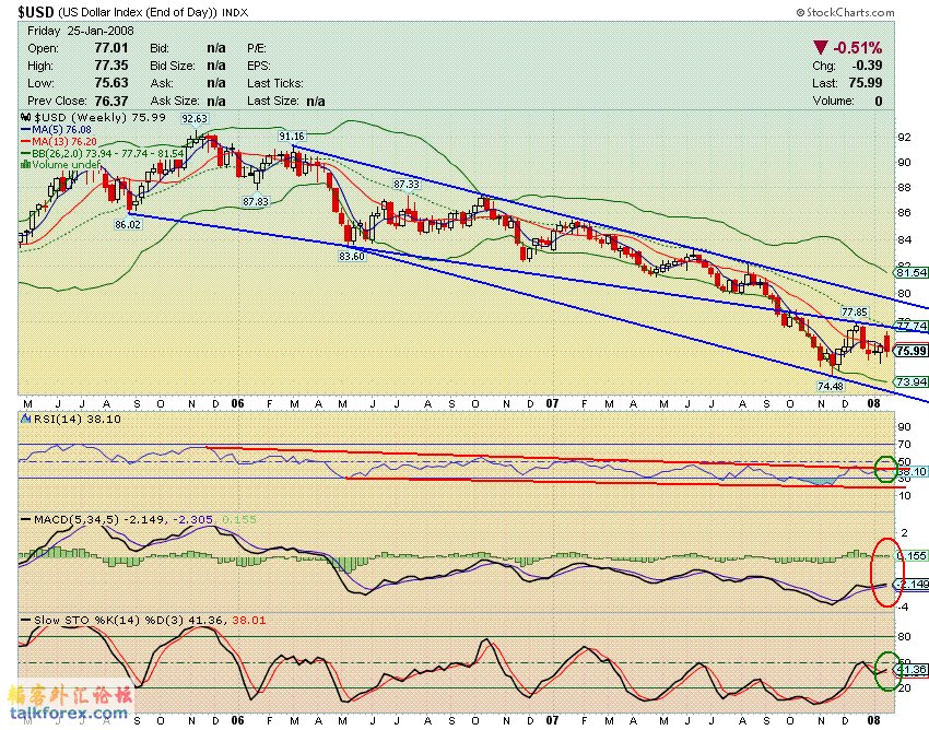 080126 usdx w.GIF