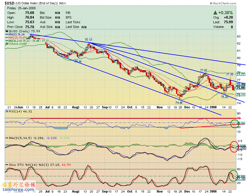 080126 usdx d.GIF