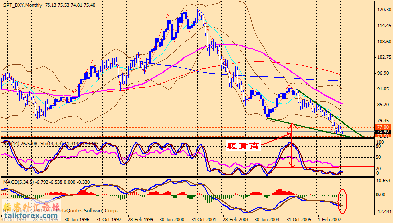 usdx m 0802.gif