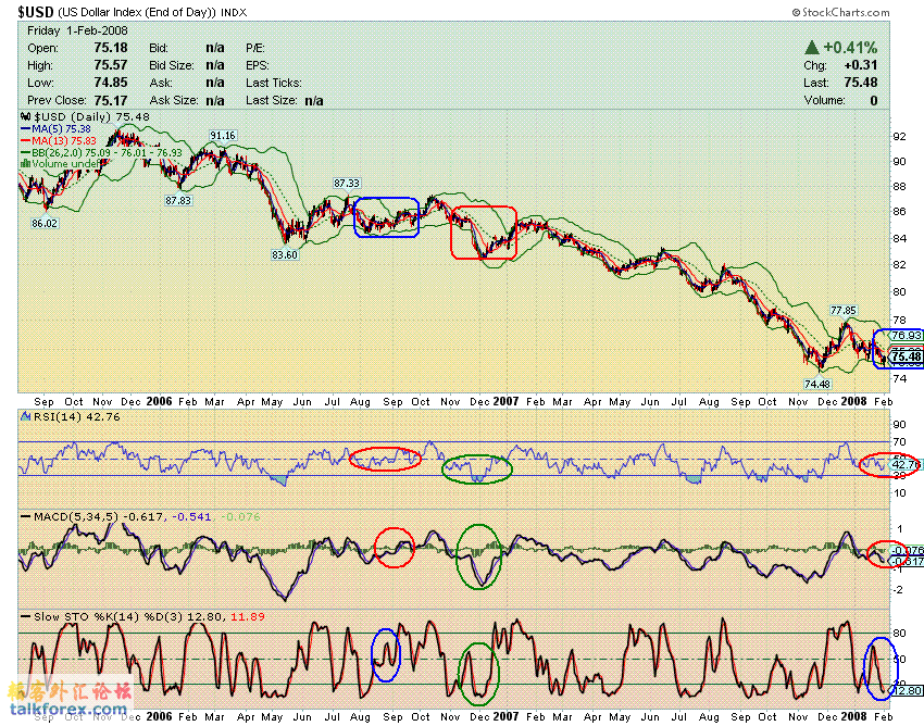 080202 usdx d1.GIF