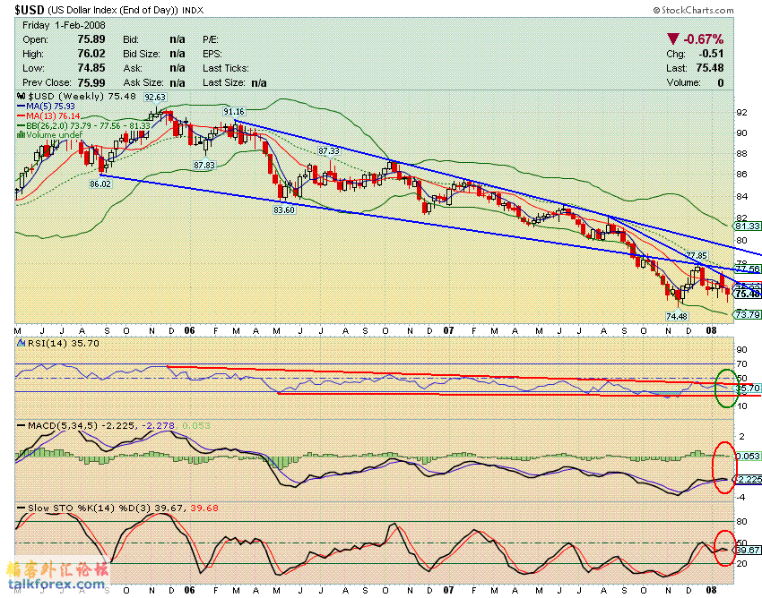 080202 usdx w.GIF