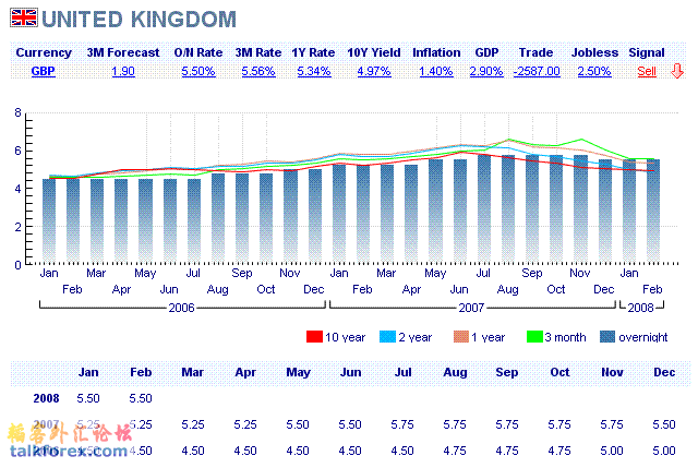 UK ECONOMICS.GIF