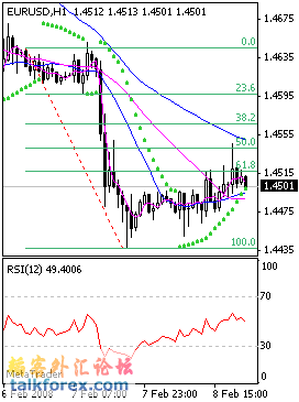 eur.gif