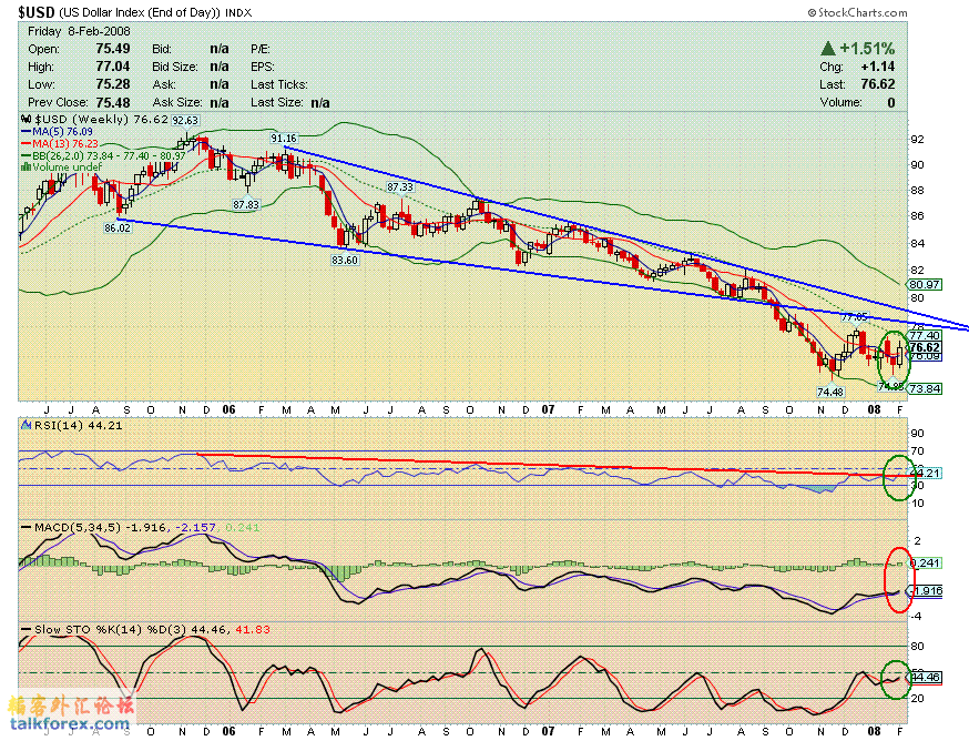 080209 usdx w.GIF
