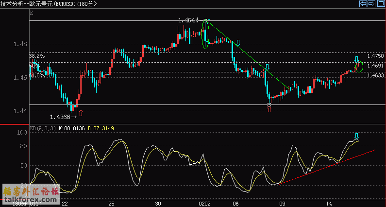 EUR180.GIF