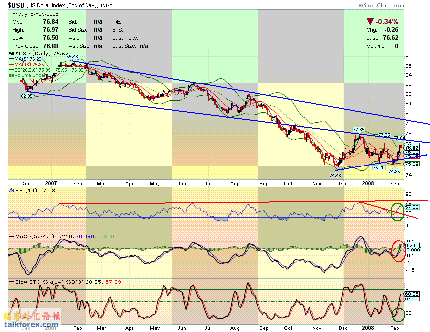 080209 usdx d.GIF