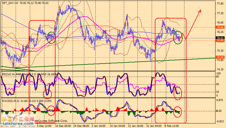 usdx 4h1 080216.gif