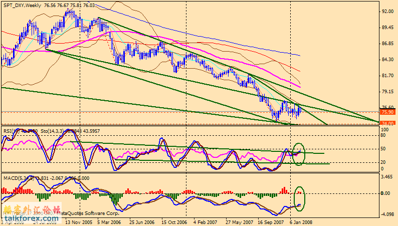 usdx w 080216.gif