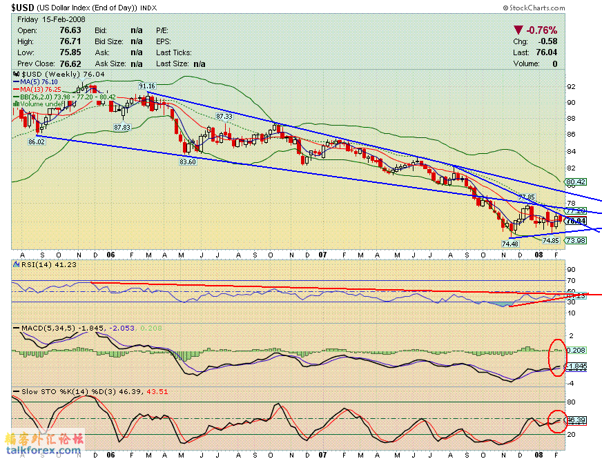 080216 usdx w.GIF