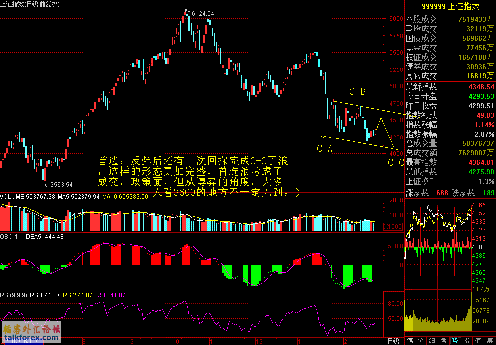 大盘9.GIF