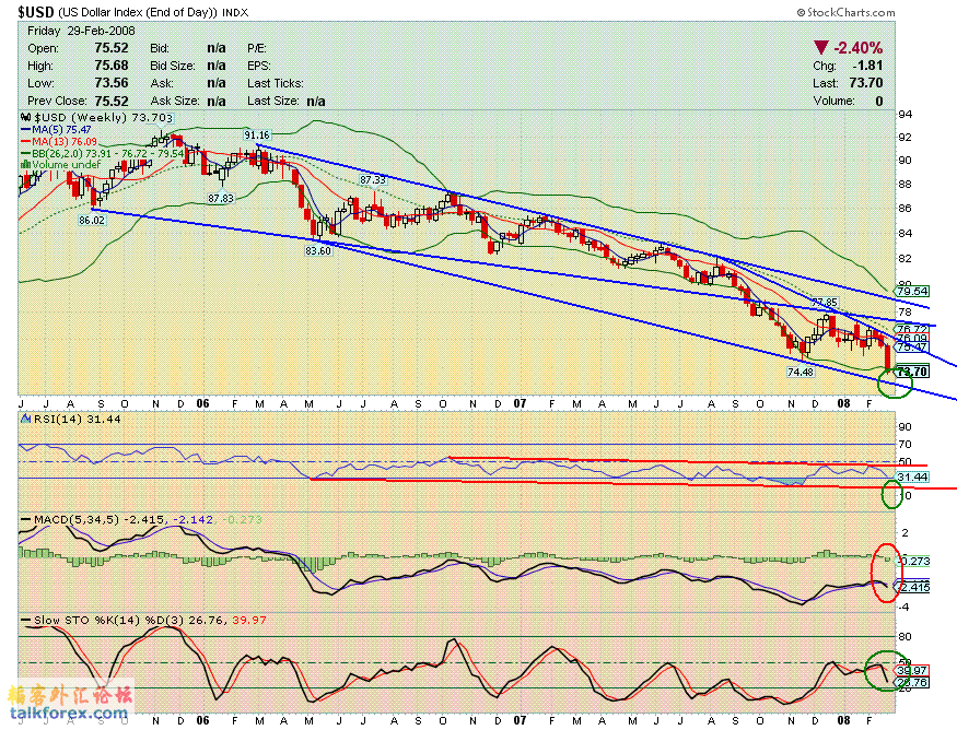 080301 usdx w.GIF