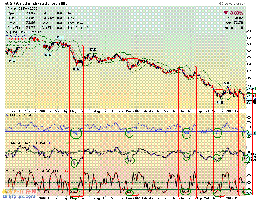 080301 usdx d1.GIF