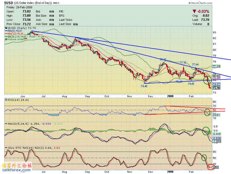 080301 usdx d.GIF