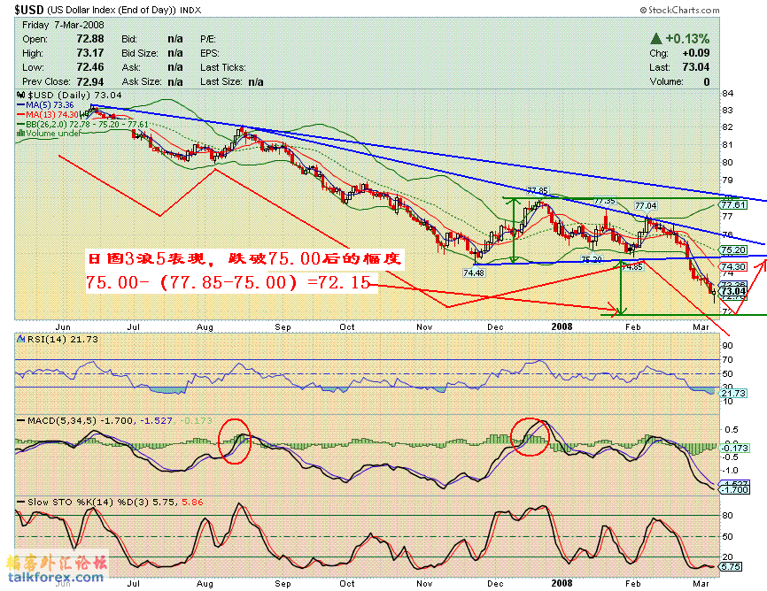 080308 usdx d.GIF