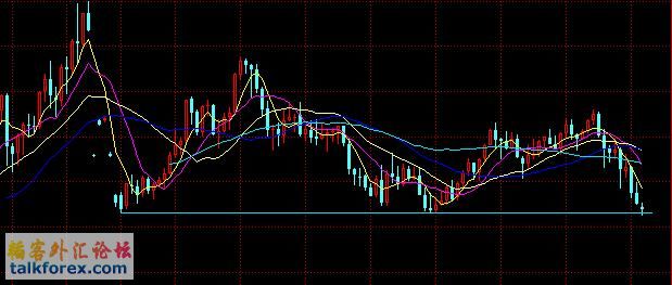 USD JPY.jpg