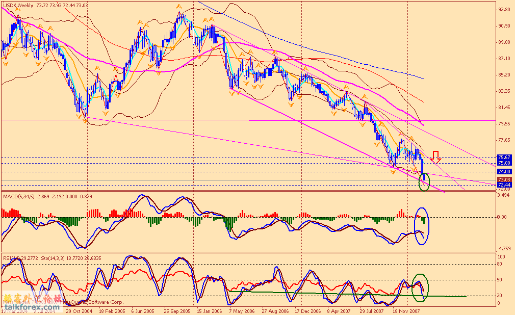 usdx w 080307.gif