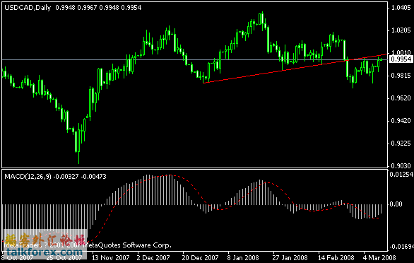 cad1.gif