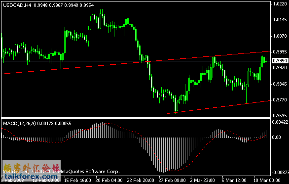 cad2.gif