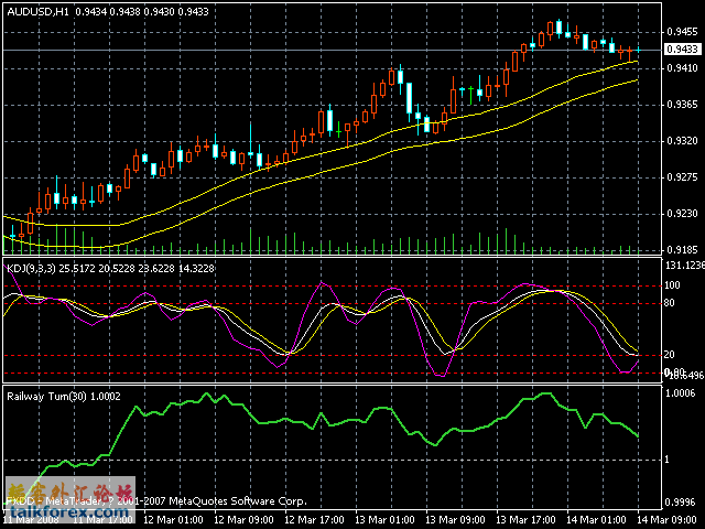 audusd_h1.gif