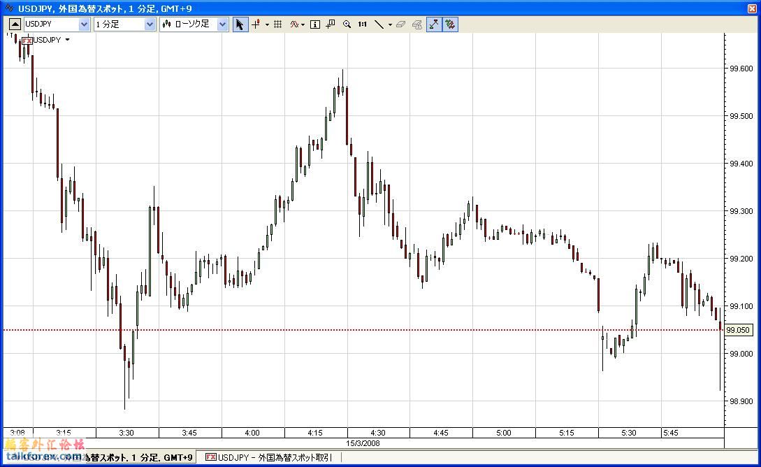 USD_JPY_1.JPG