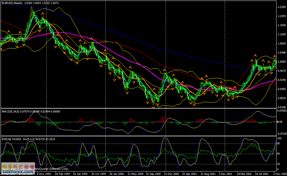 eur w 080314.gif