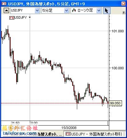 USD_JPY.JPG