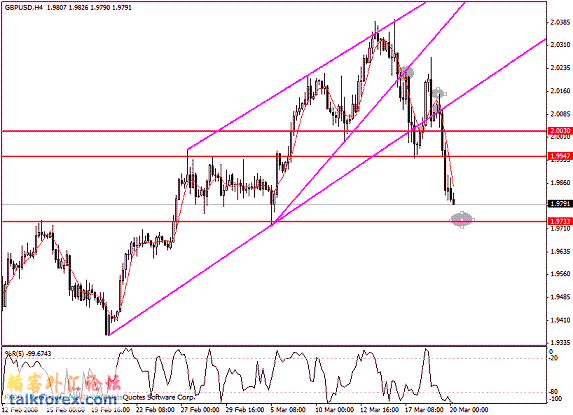 gbp4.GIF