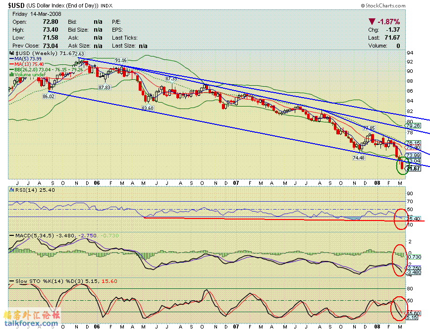 080315 usdx w.GIF