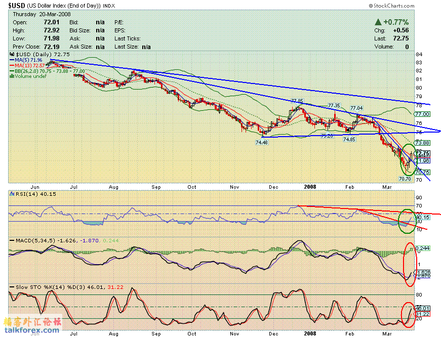 080321 usdx d.GIF