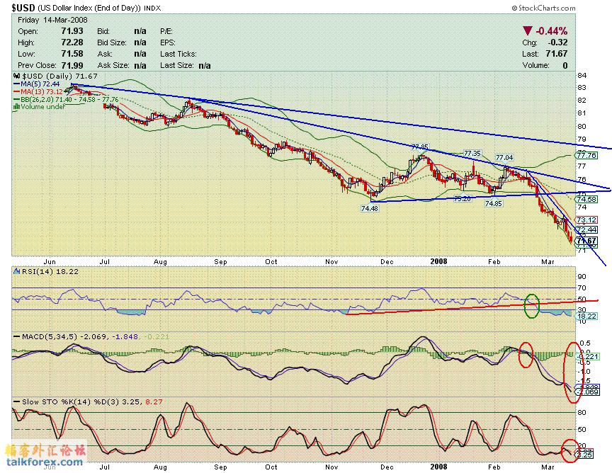 080315 usdx d.GIF
