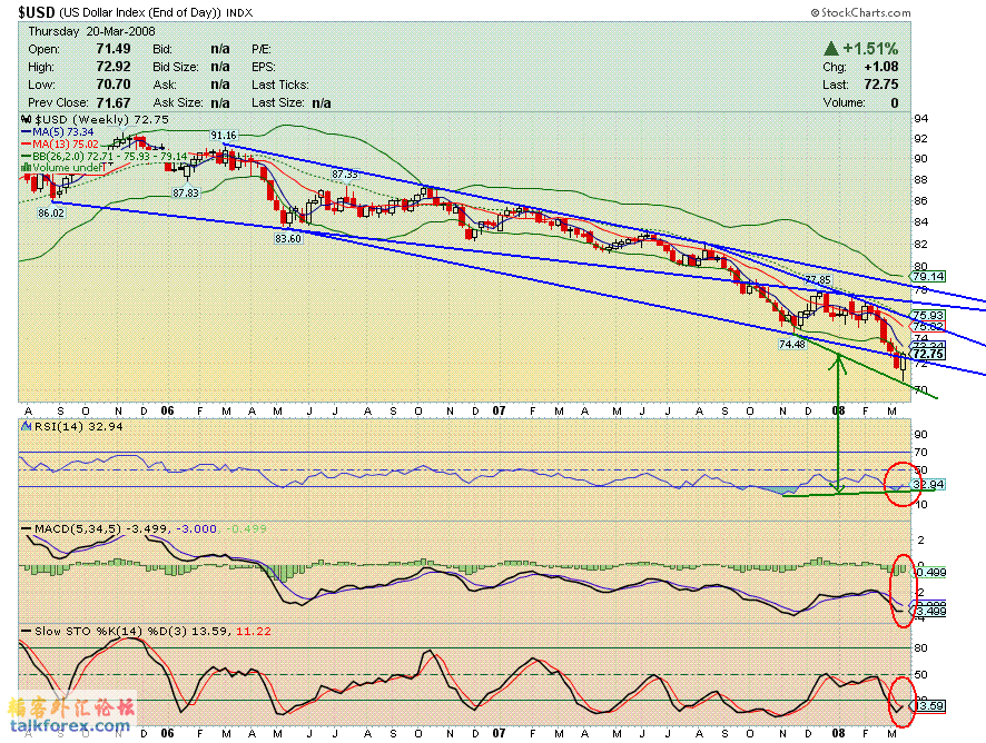 080321 usdx w.GIF