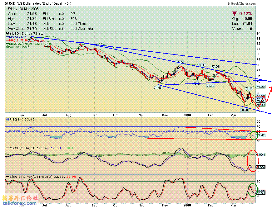 080329 usdx d.GIF