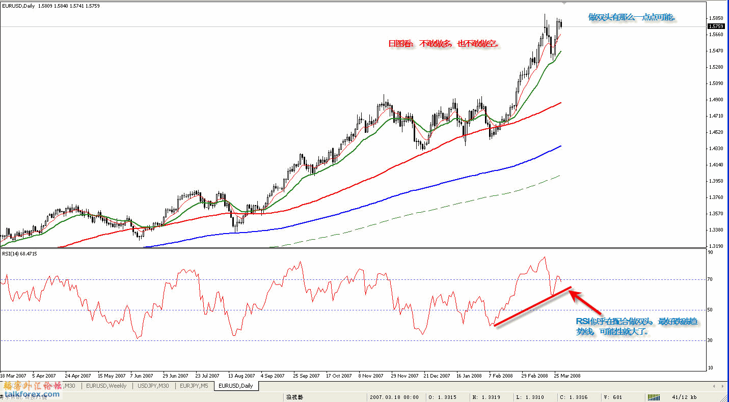 eur-usd 08.03.29 日图.gif