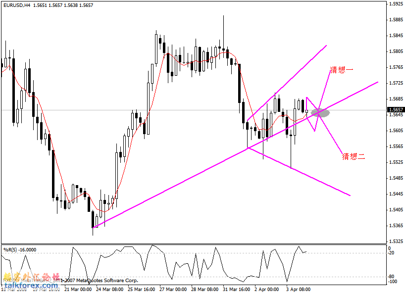 eur4h.gif