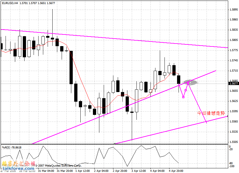 eur4h.gif