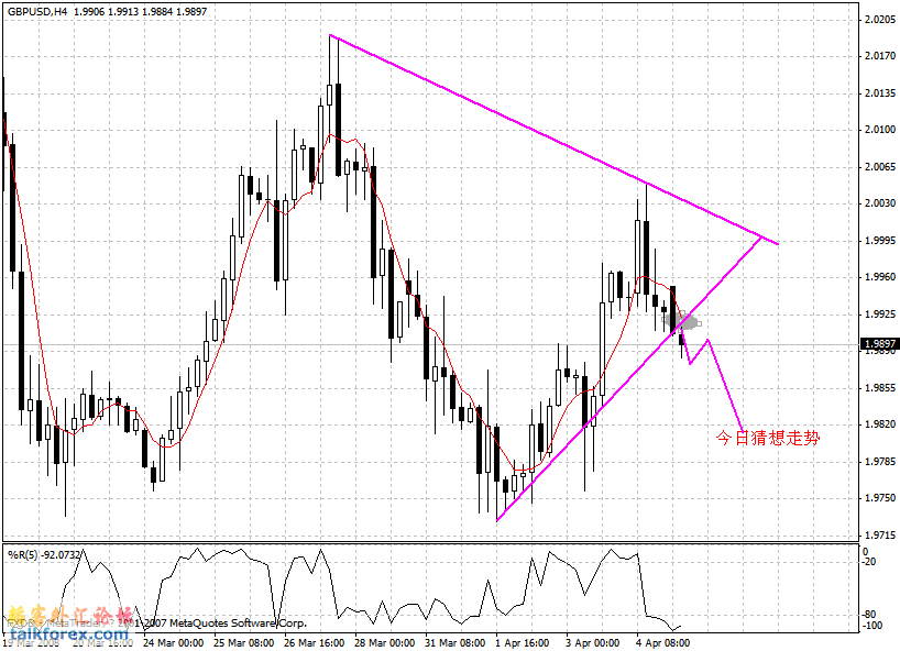 gbp4h1.gif