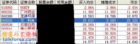 持仓.gif