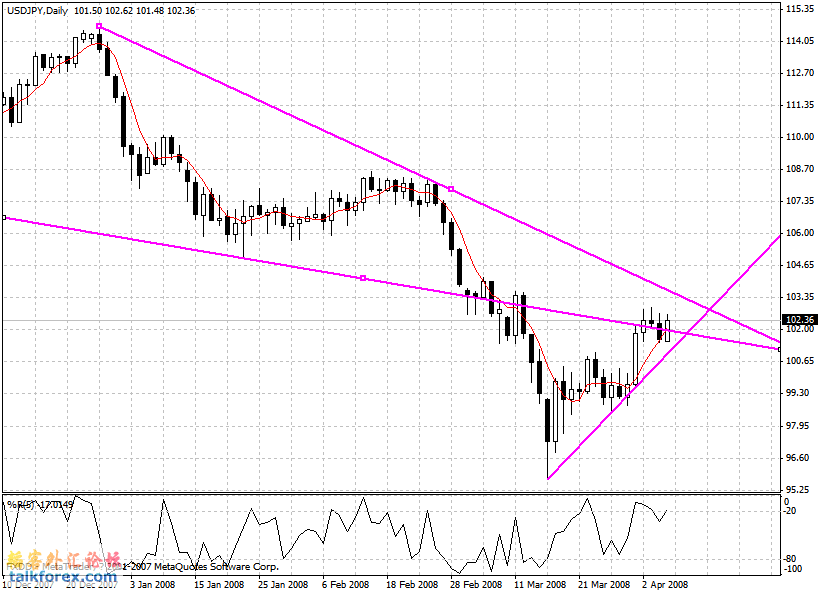 jpy4h.gif