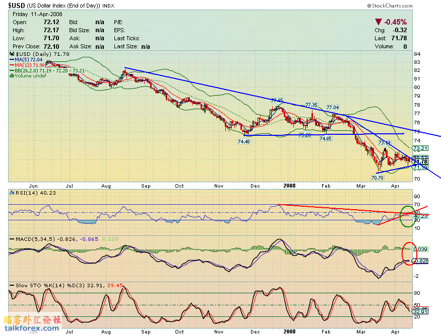 080412 usdx d.GIF