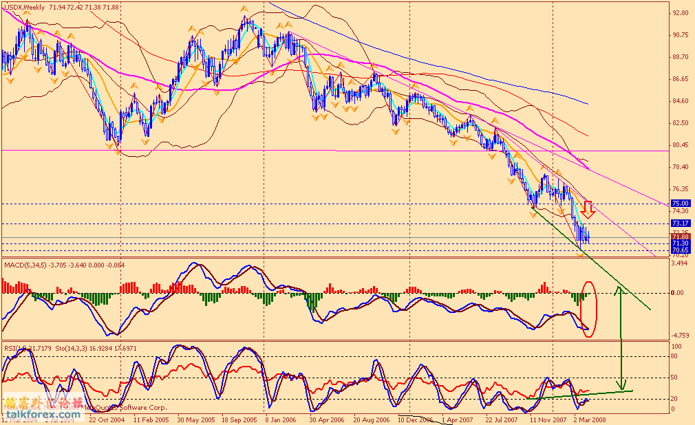 usdx w 080412.gif