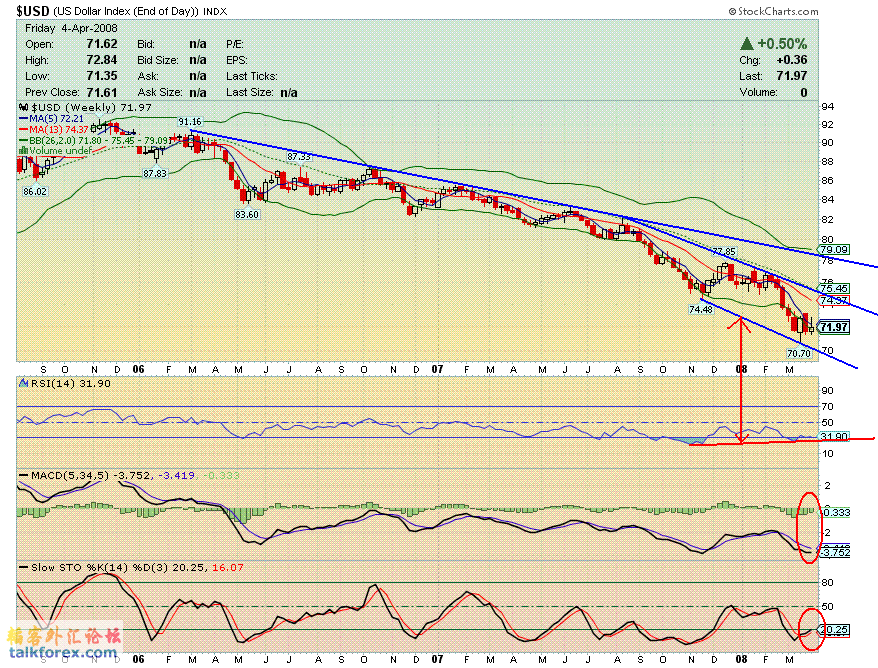 080405 usdx w.GIF