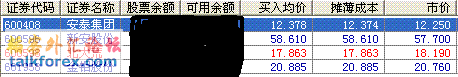 A股.gif